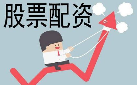 黄金延期合约