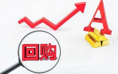 黄金走势最新价格最准