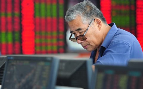 黄金期货k线图