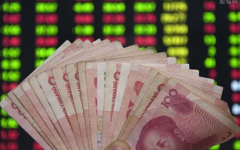 股市对黄金价格的影响